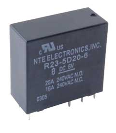 R23 Series