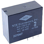 R25 Series