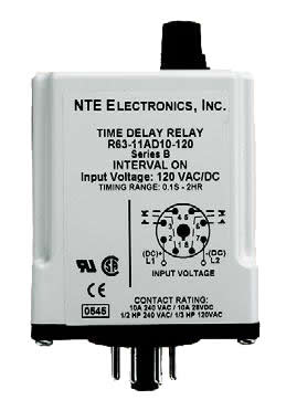 R63 Series