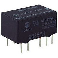 R72 Series