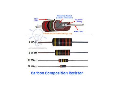 1/4 Watt 10% 82K Ohm Carbon Composition Resistor NOS