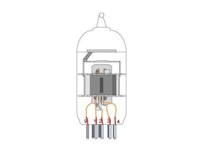 12AX7 / ECC83 / 7025 TUBE