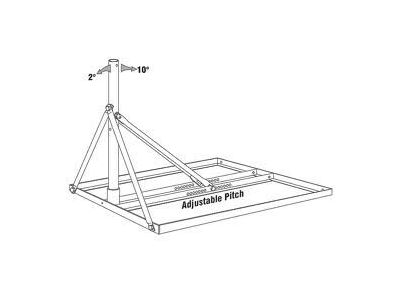 NON PEN PENETRATING ROOF MOUNT FOR SATELLITE DISH, MAST POLE REVERSES 2 inch OR 1 3/4 inch