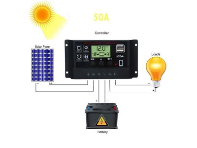 12/24VDC 50A VOLTAGE CHARGE CONTROLLER FOR SOLAR PANELS