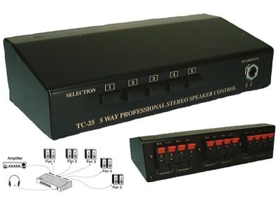 5 WAY STEREO SPEAKER SELECT SWITCH
