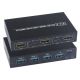 AIMOS 2x1 4Kx2K HDMI / USB / KVM Switch