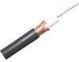 BELDEN 9221 COAX MINI 75 OHM 9221-010500