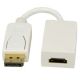 Display Port Male to HDMI Female Adapter Cable