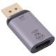 HDMI Female to Display Port Male Adapter, 4K 60Hz